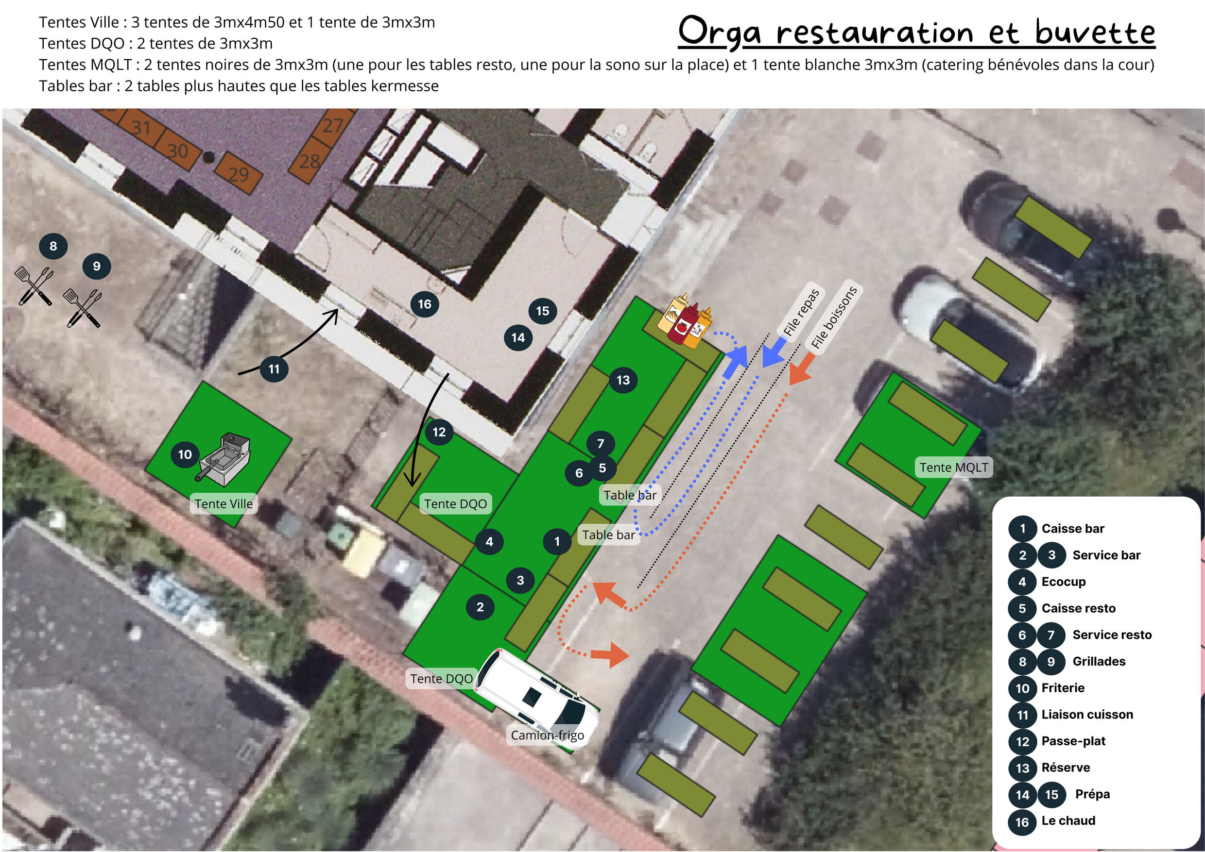 Plan d'installation restauration et buvette