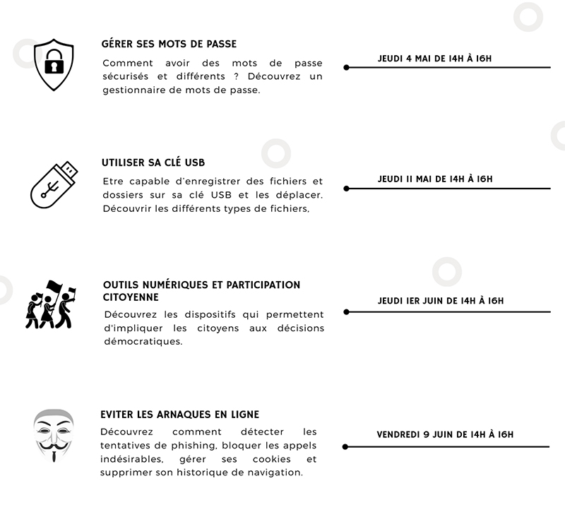 Programme des séances thématiques mai-juillet 2023
